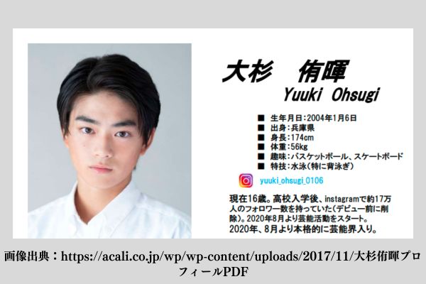 大杉侑暉のプロフィール