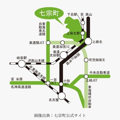 七宗町の位置