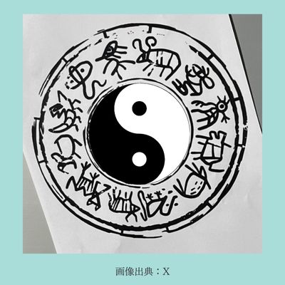 十二支の図