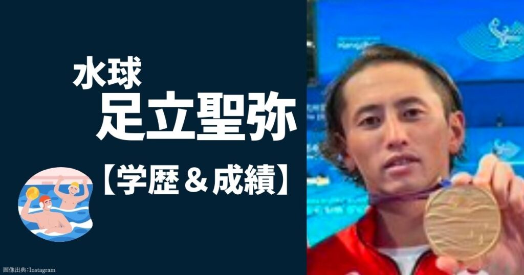 足立聖弥の学歴と水球の成績