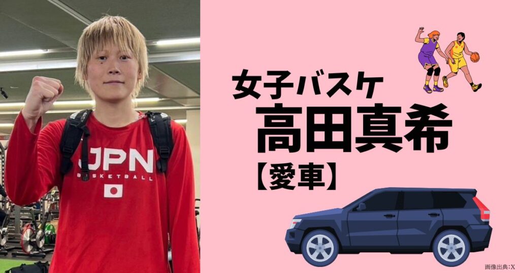 高田真希の愛車